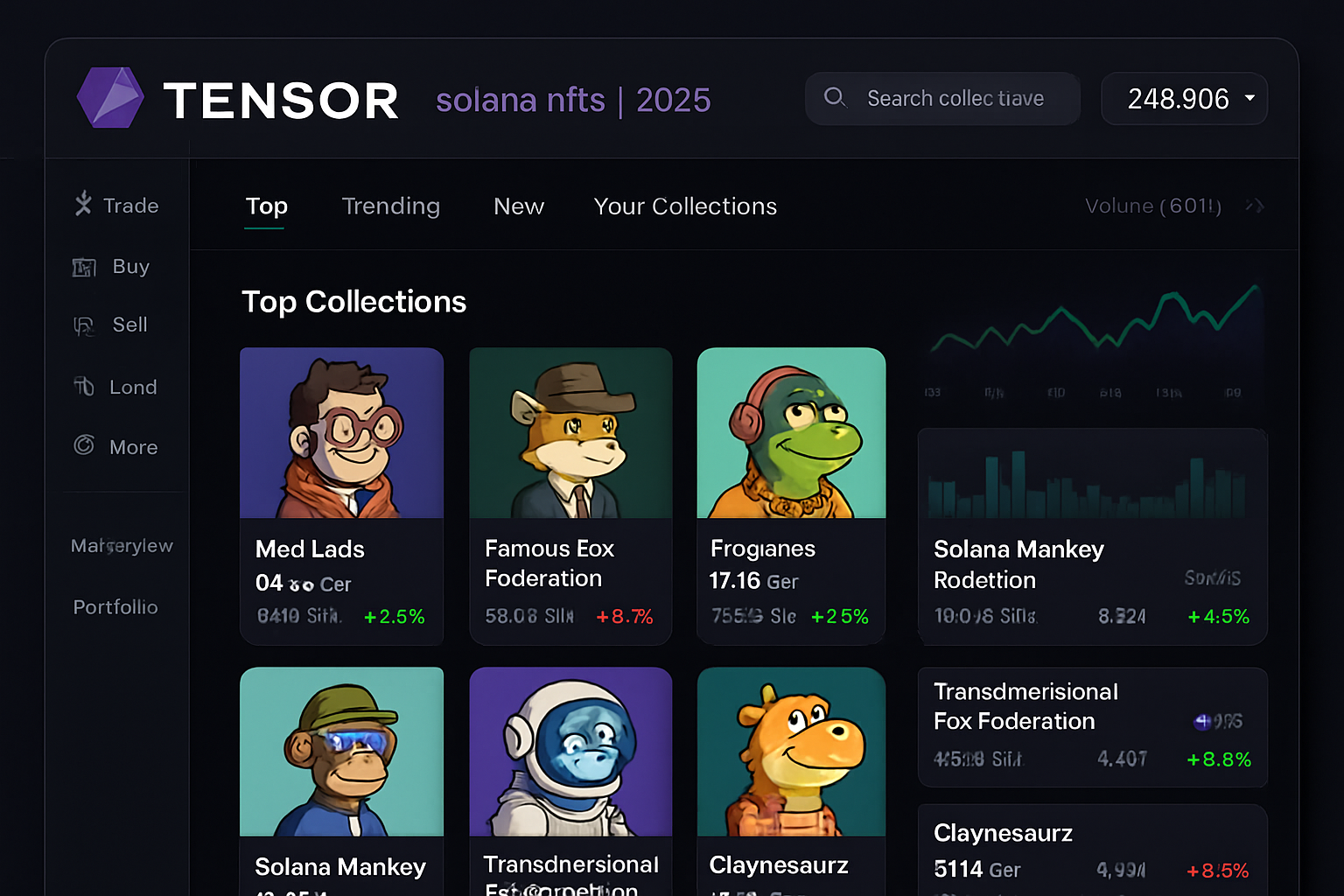 Tensor Solana NFT trading platform 2025