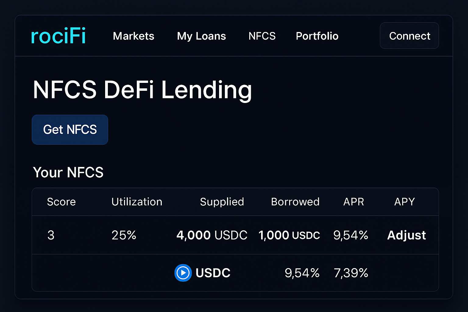 RociFi NFCS DeFi lending interface screenshot