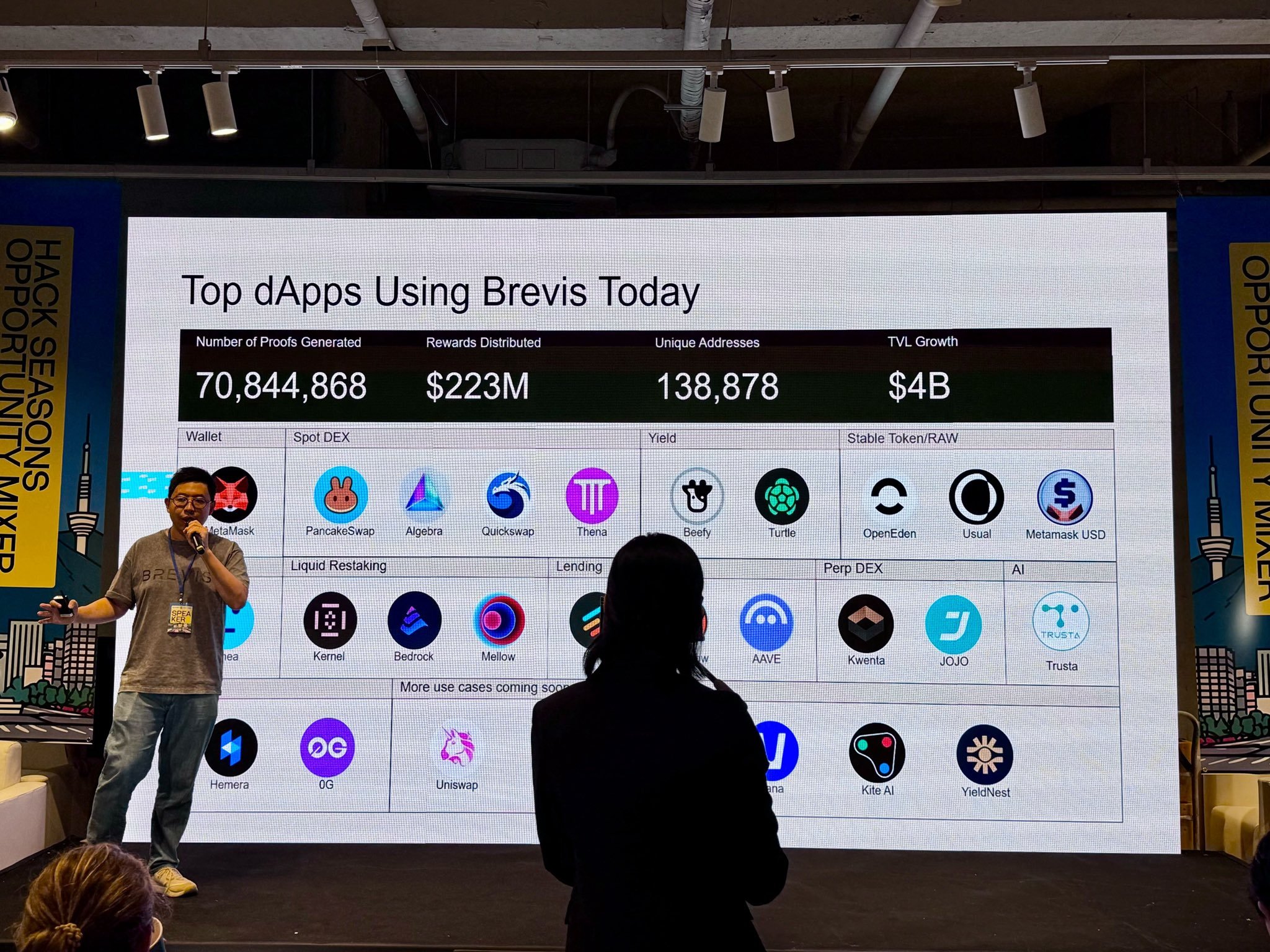 OpenEden Brevis zk rewards program