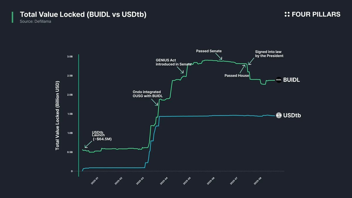 IDRX audit reserves compliance transparency