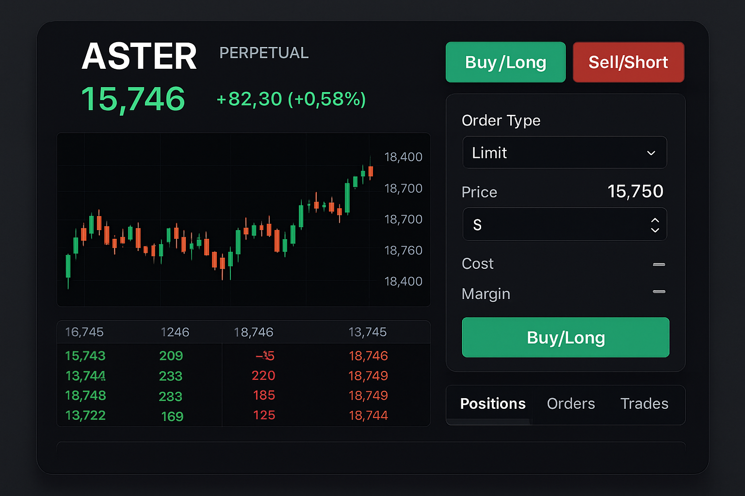 Aster stock perpetual contracts trading UI