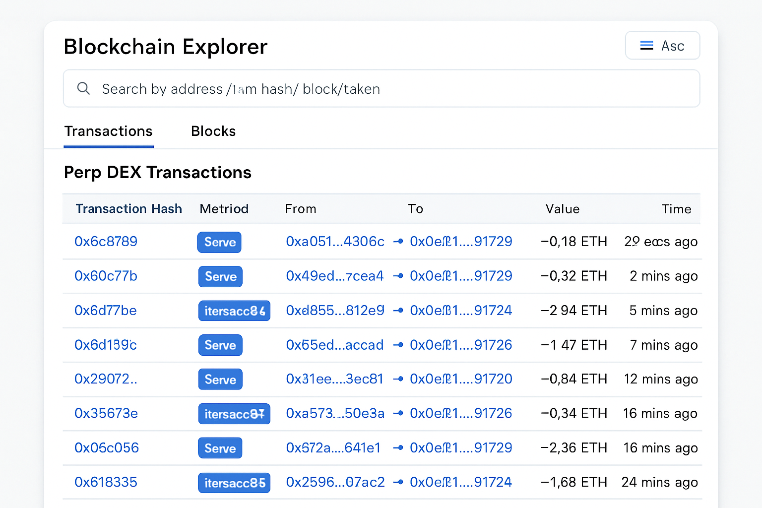 Blockchain explorer showing Perp DEX transactions