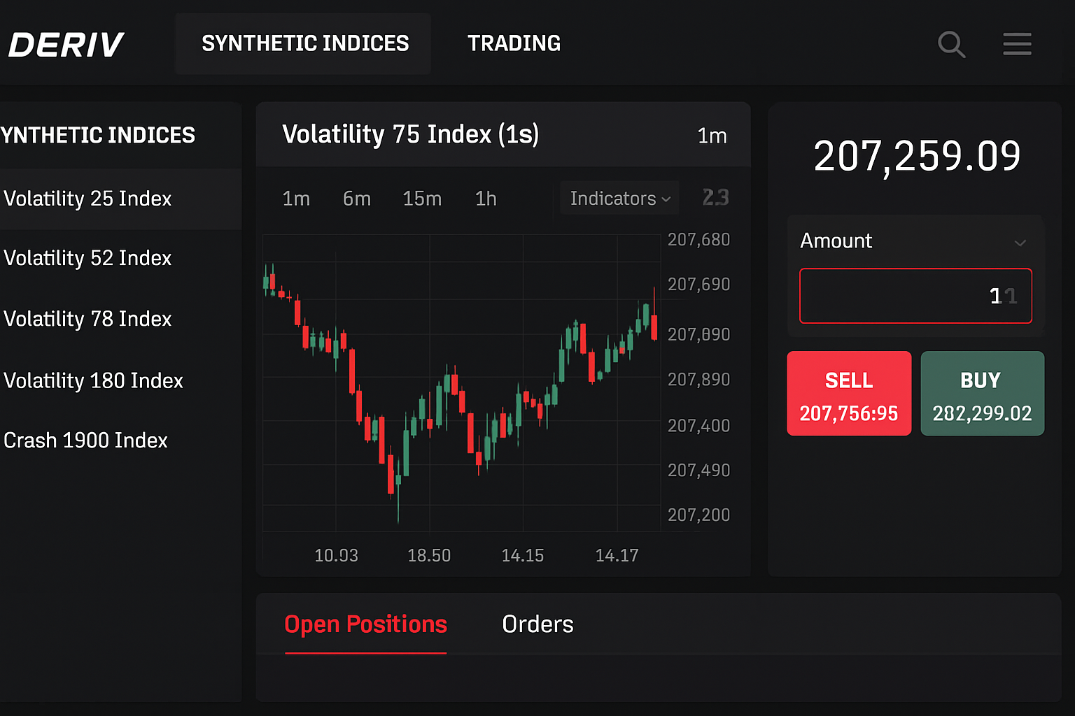 Deriv synthetic indices trading interface screenshot