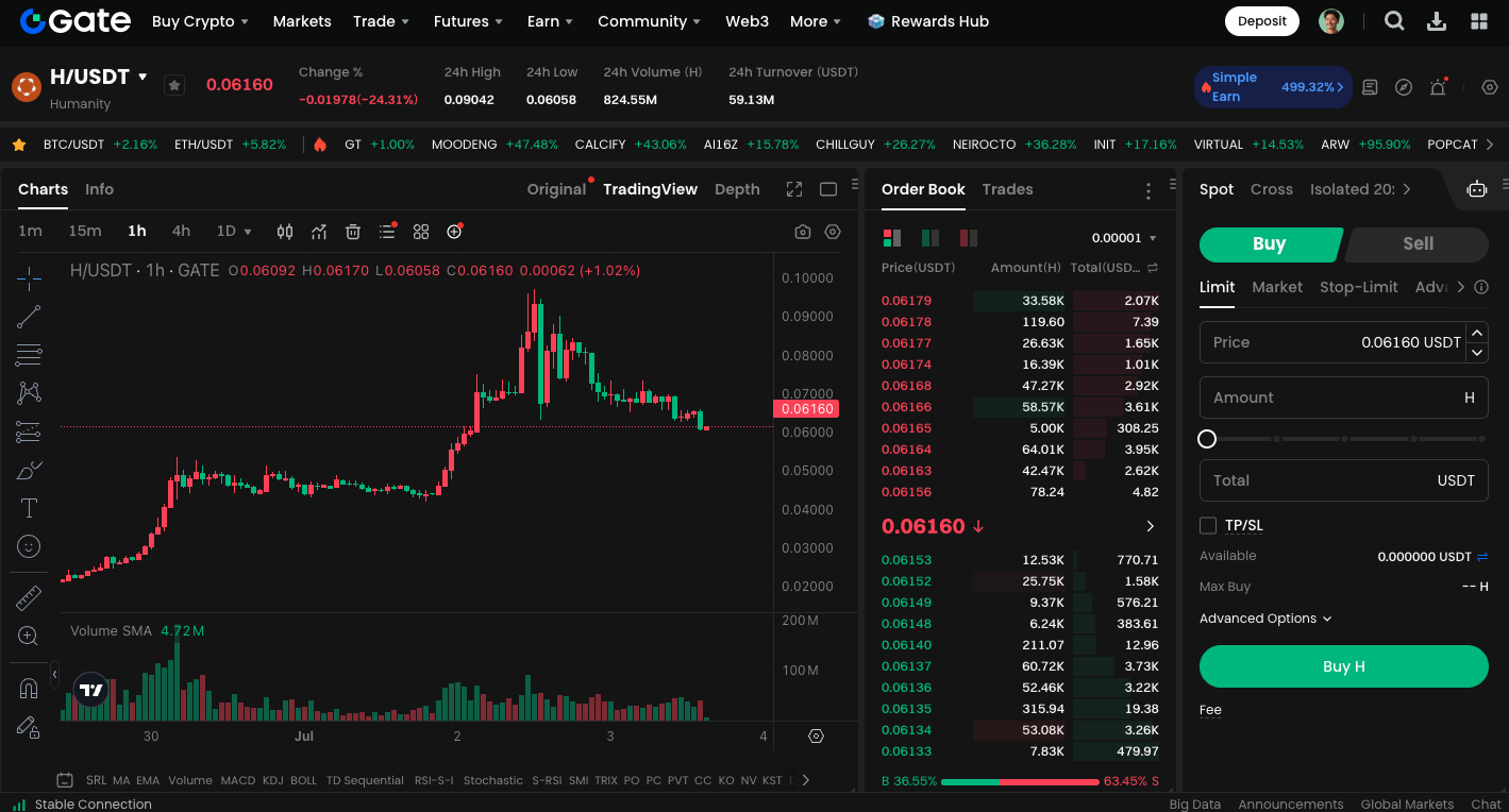 Humanity Protocol zkProofer Node diagram