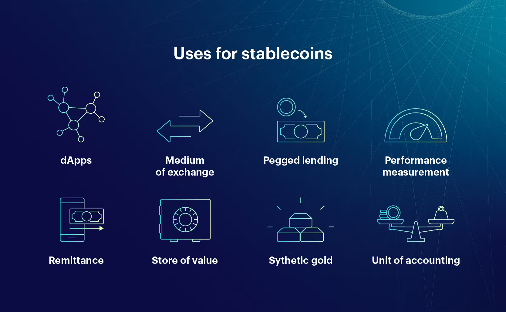 stablecoin pegged to fiat currency
