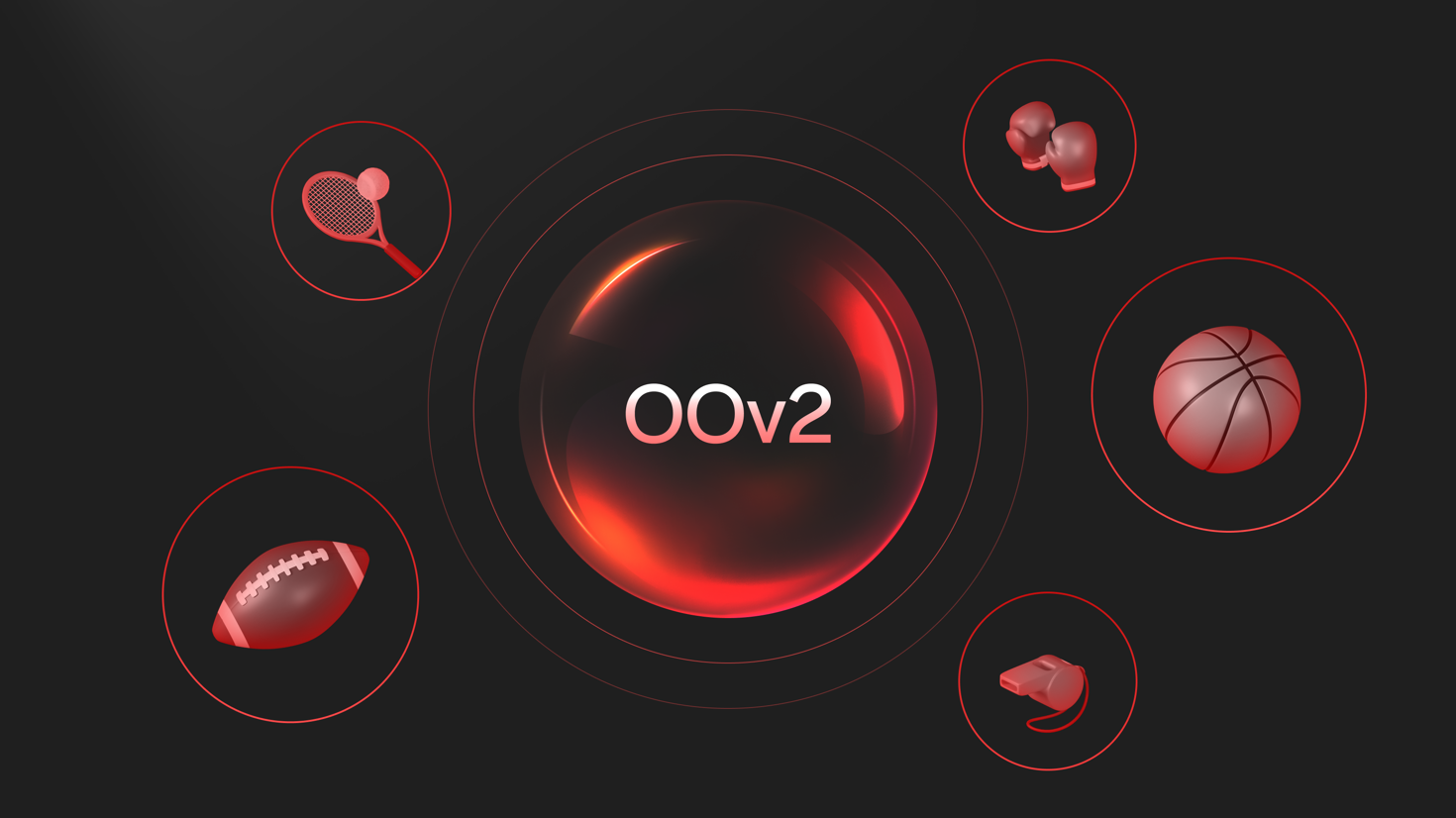 UMA optimistic oracle settlement diagram