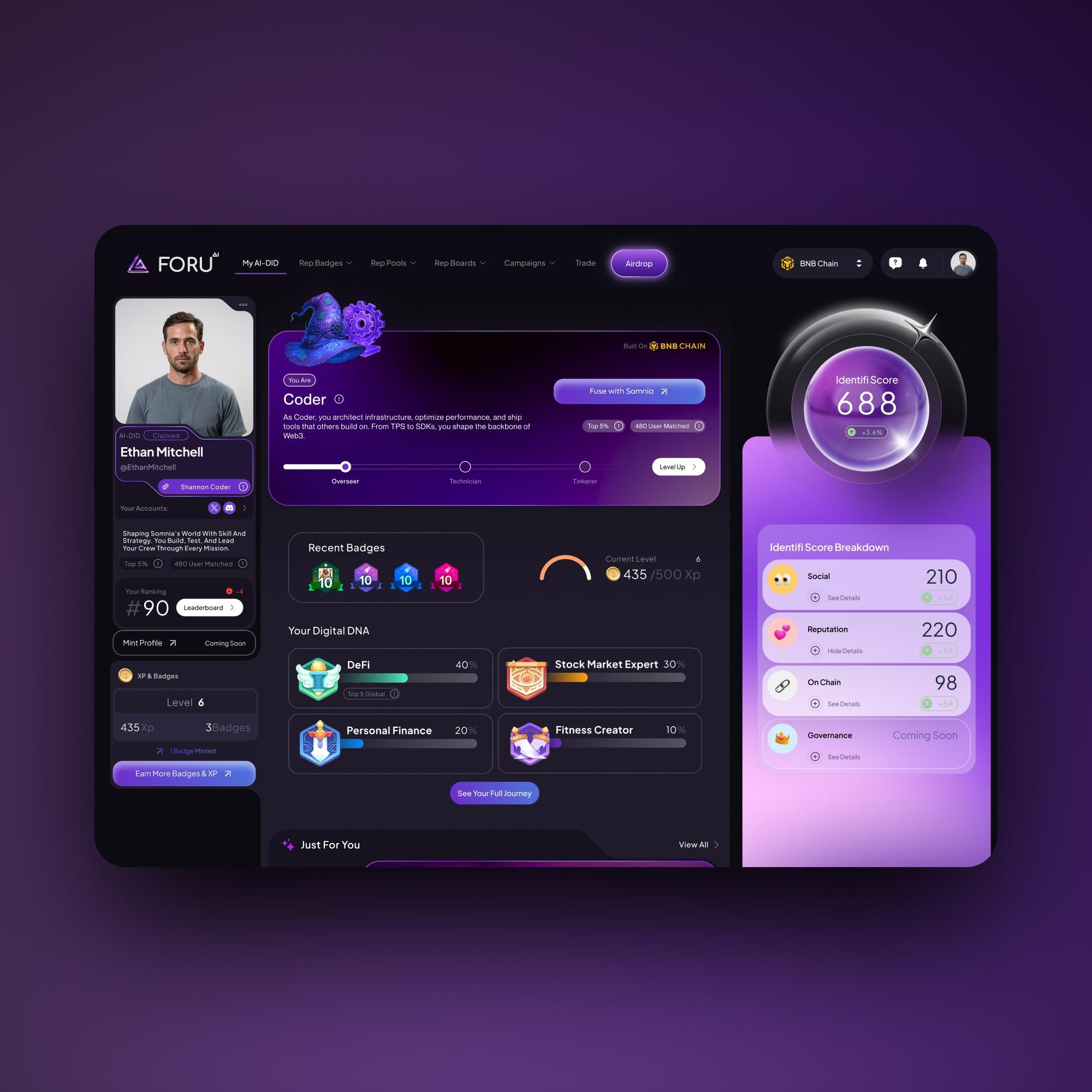 Decentralized identity and reputation dashboard