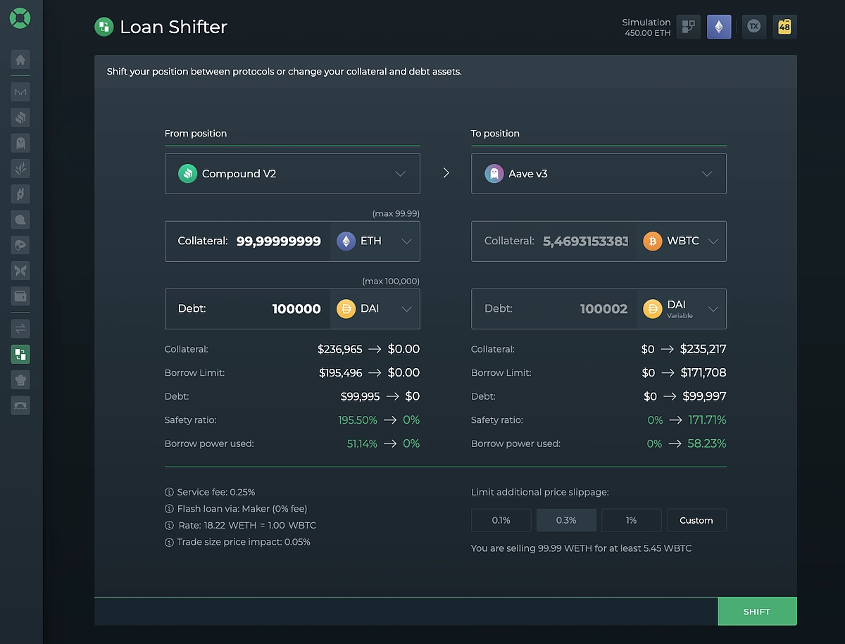DeFi loan repayment dashboard