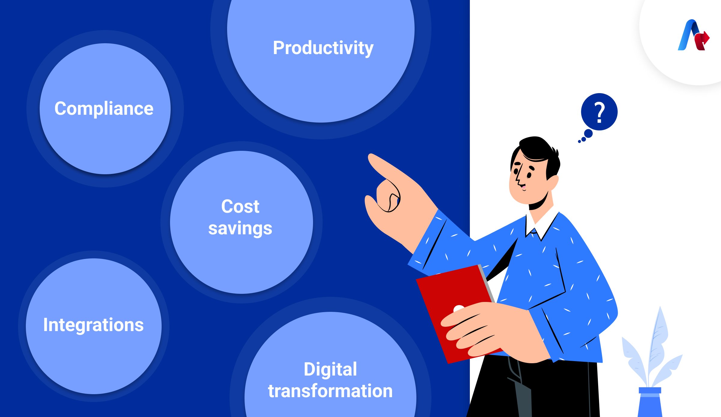 insurance automation cost savings