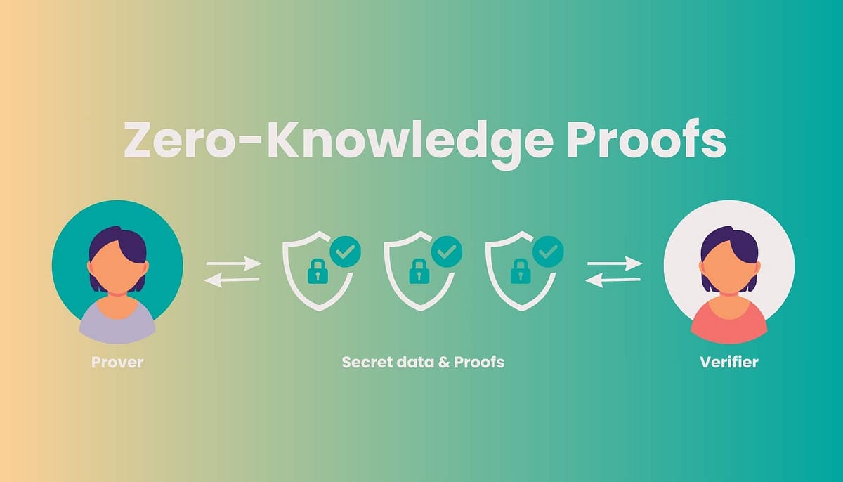 zero knowledge proof ZK privacy crypto icon