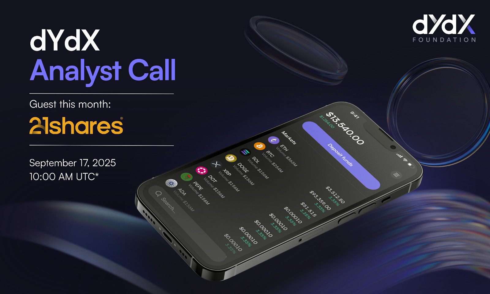 dYdX synthetic indices trading