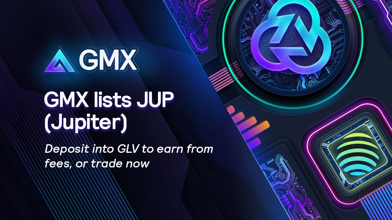 GMX synthetic index market dashboard