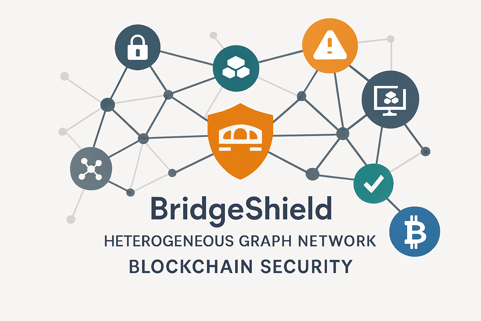 BridgeShield heterogeneous graph network blockchain security