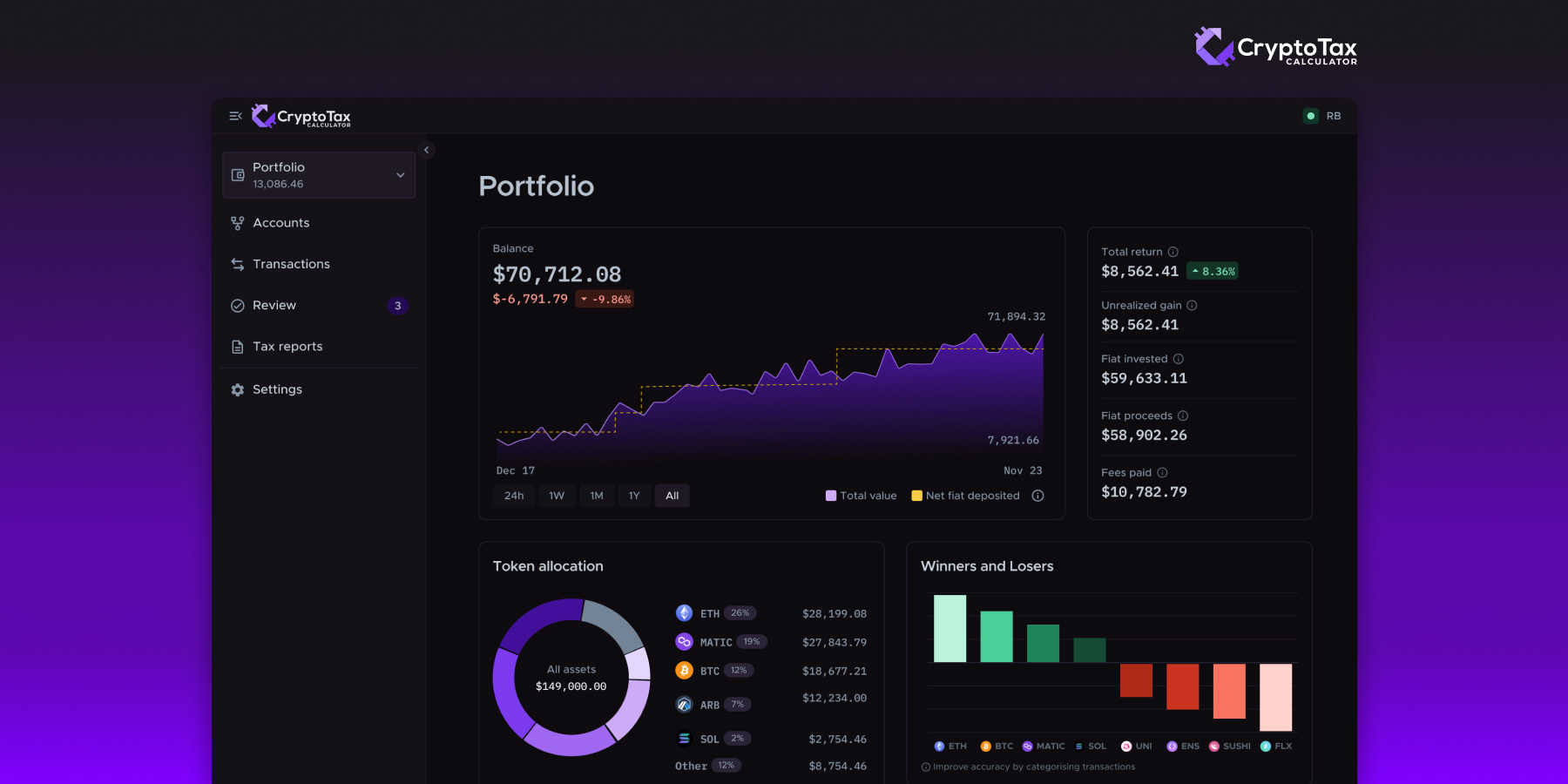 Koinly crypto tax software dashboard