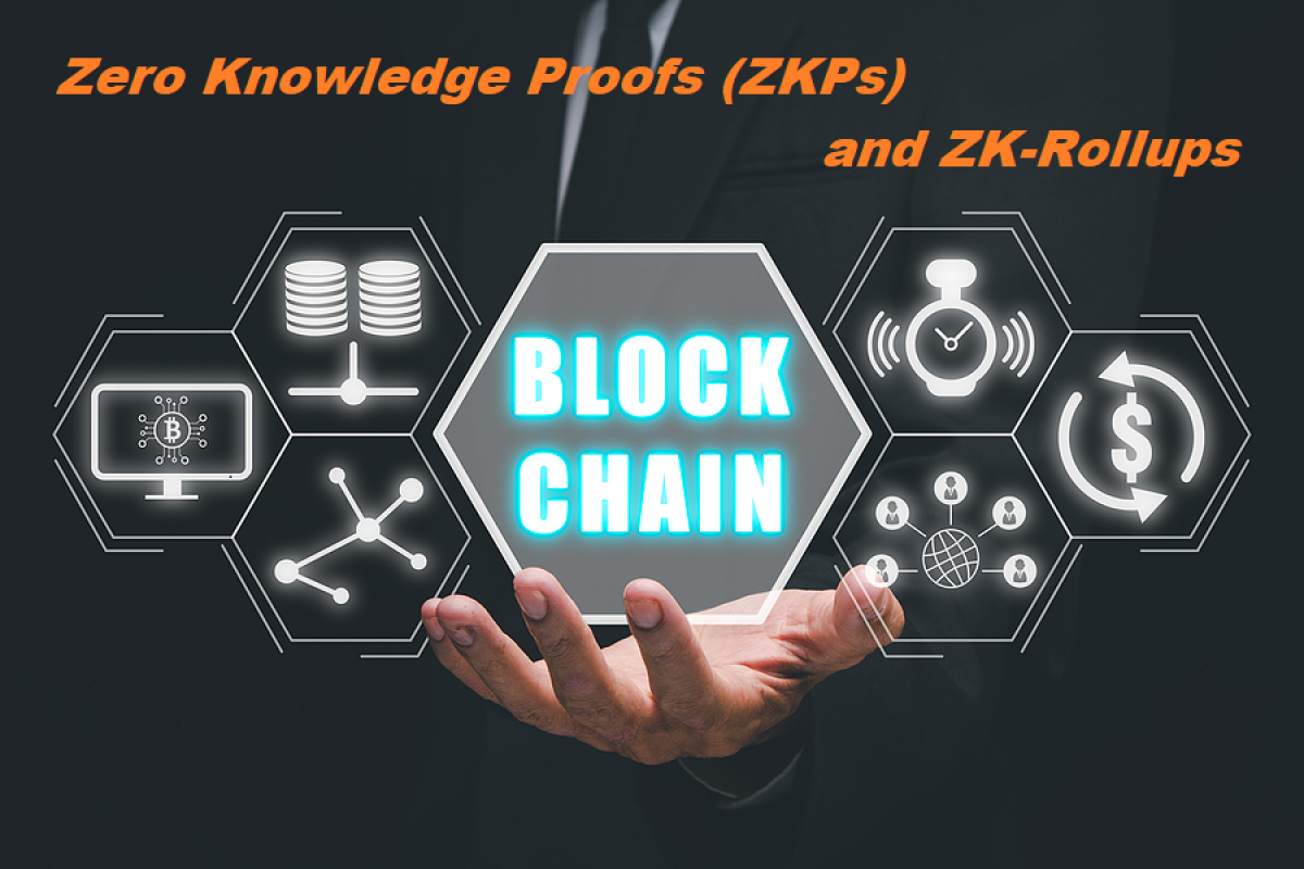 zkp privacy bitcoin rollups