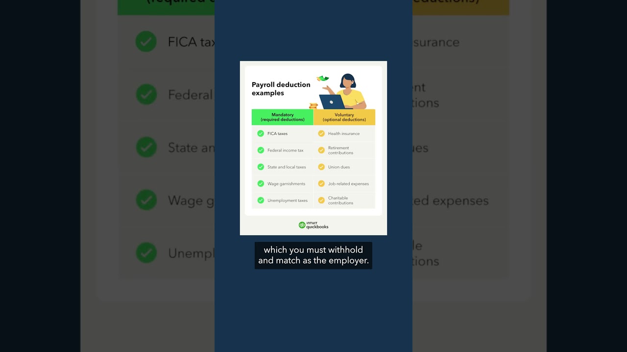 QuickBooks Payroll compliance features