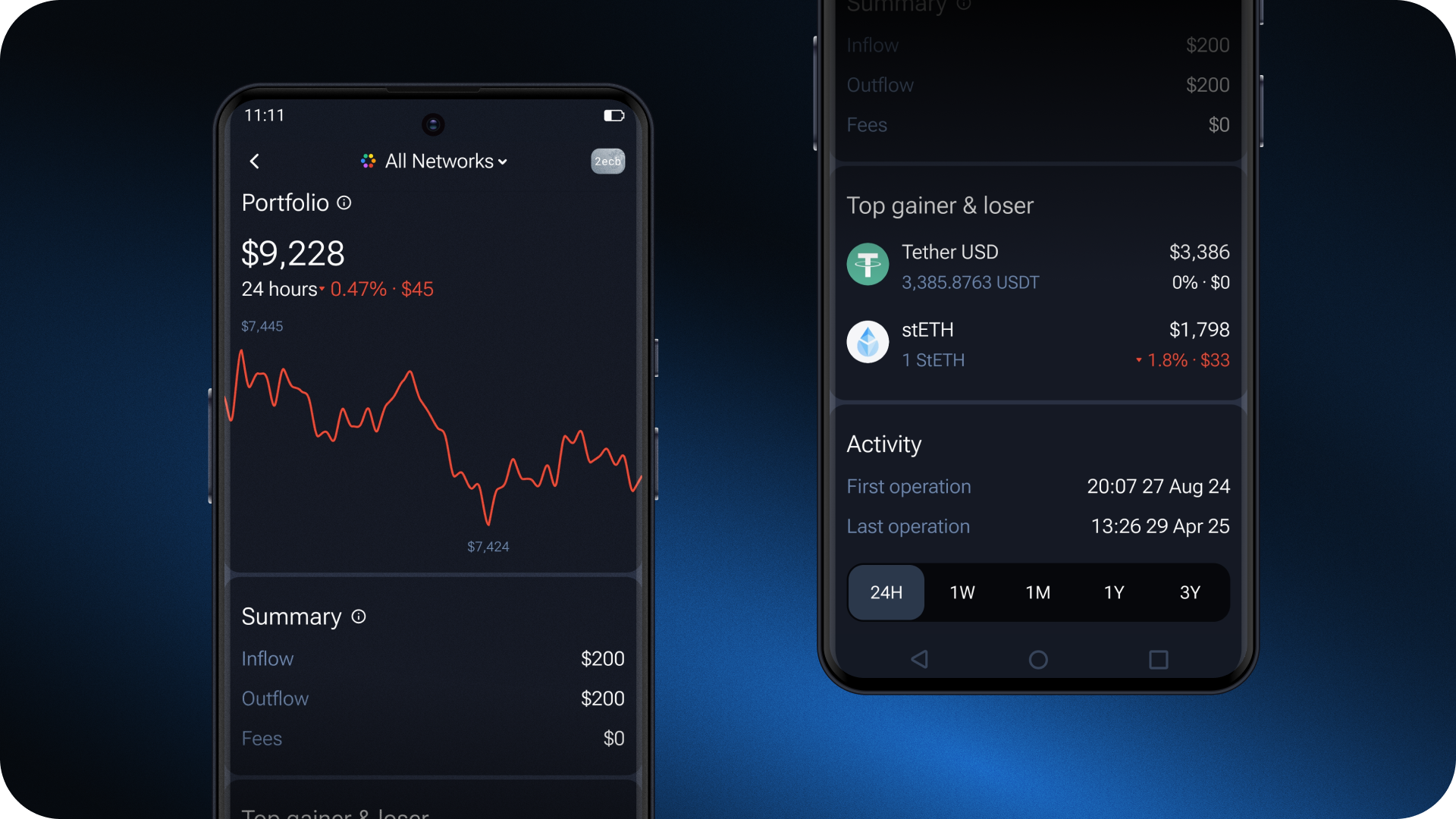 1inch Wallet Base network app