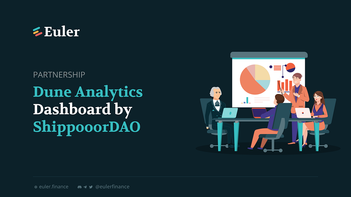 Dune Analytics MEV dashboard