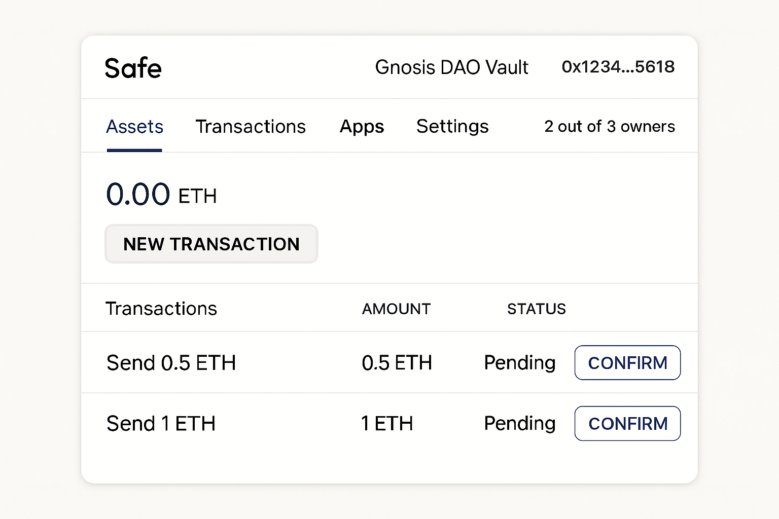 Safe Gnosis DAO vault multisig interface