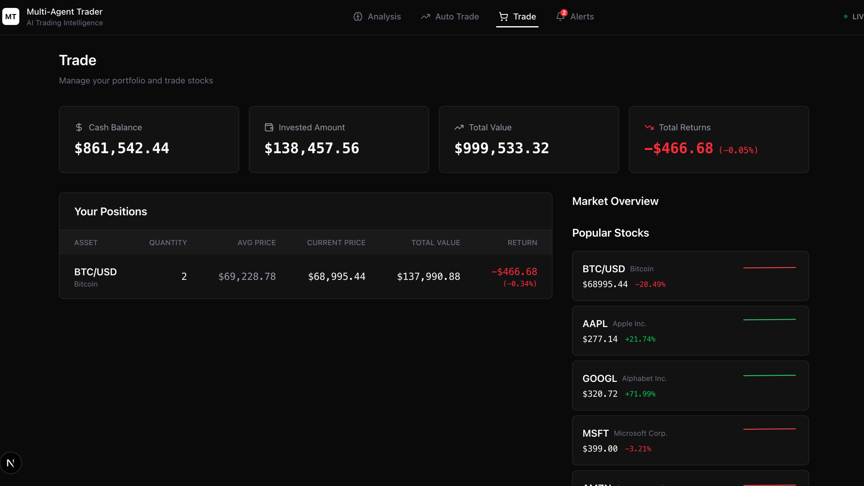 RiskForge Agent risk management AI icon
