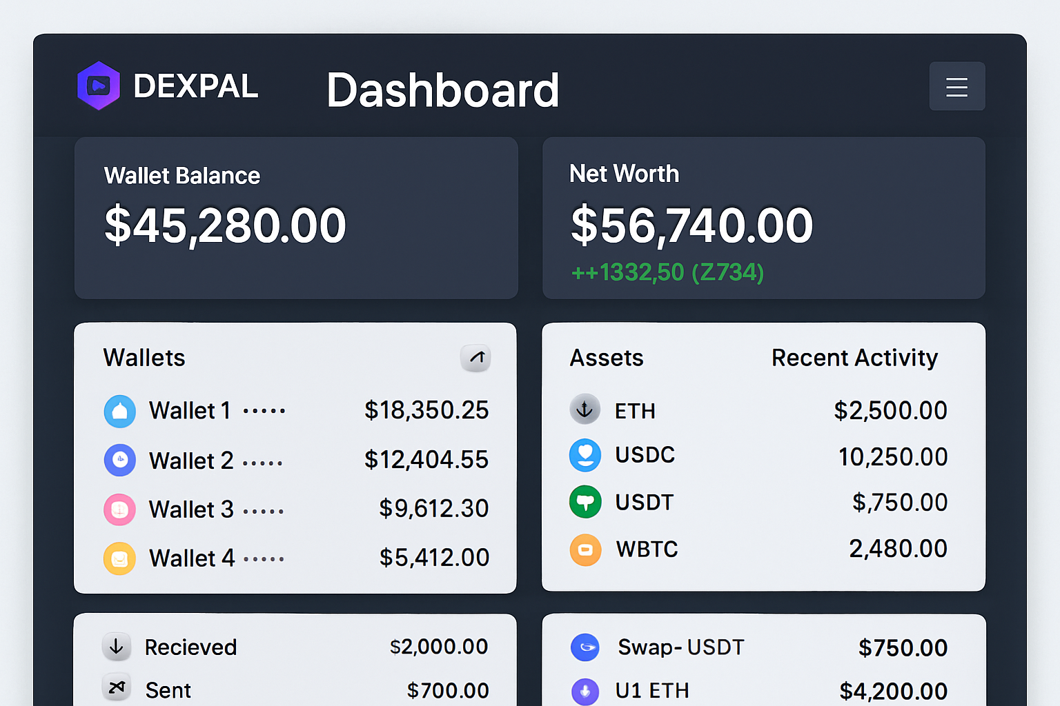 DexPal dashboard wallet aggregation