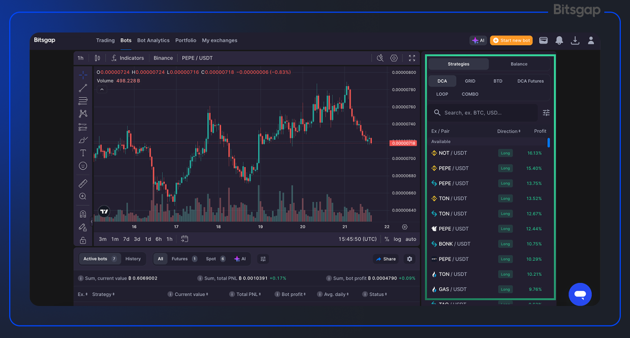 crypto trading bot losses during market volatility