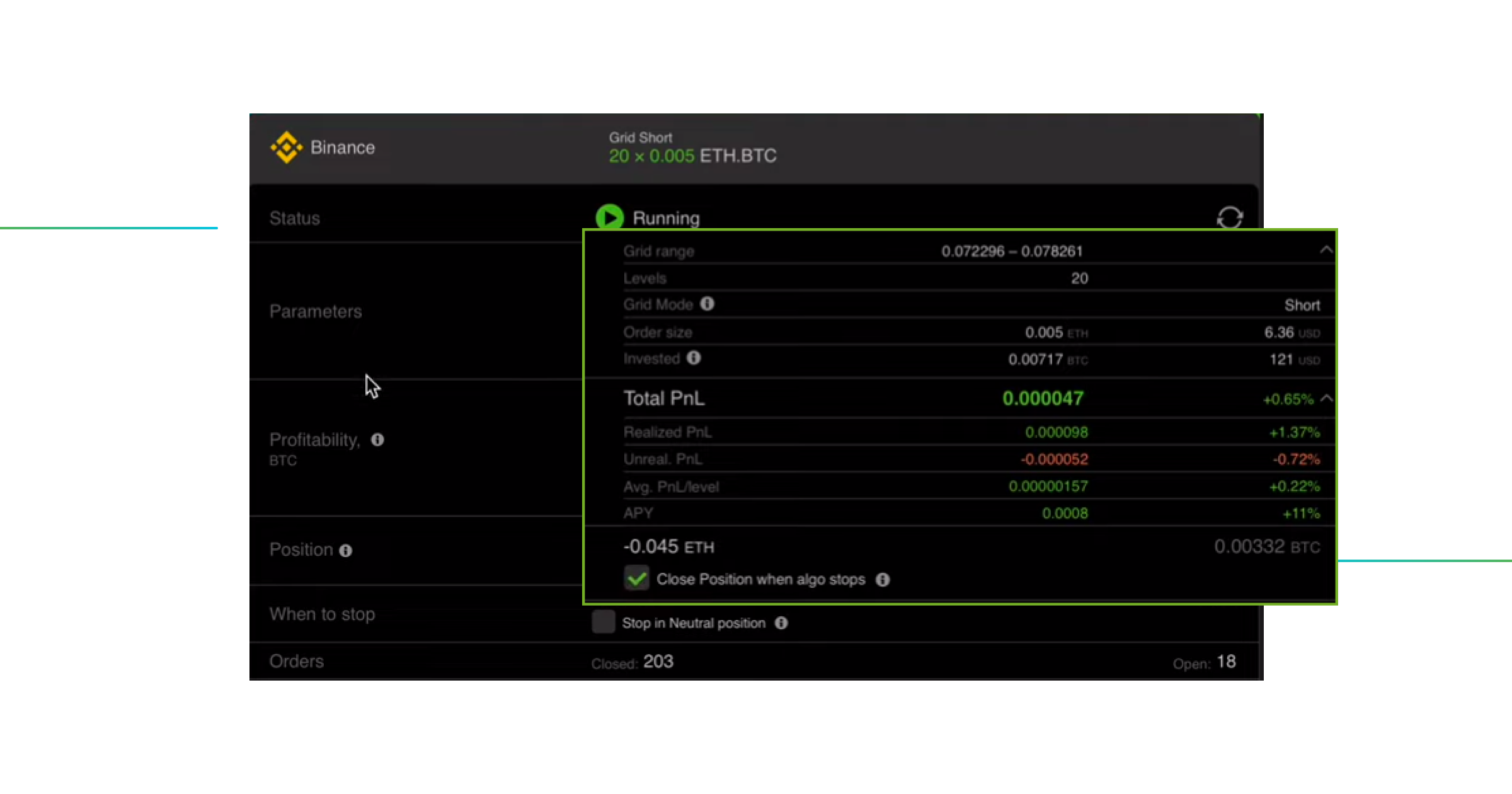monitoring and adjusting crypto grid bot settings