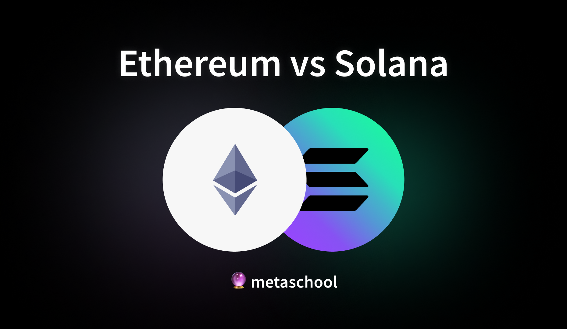 Ethereum, Polygon, Base, and Solana blockchain logos