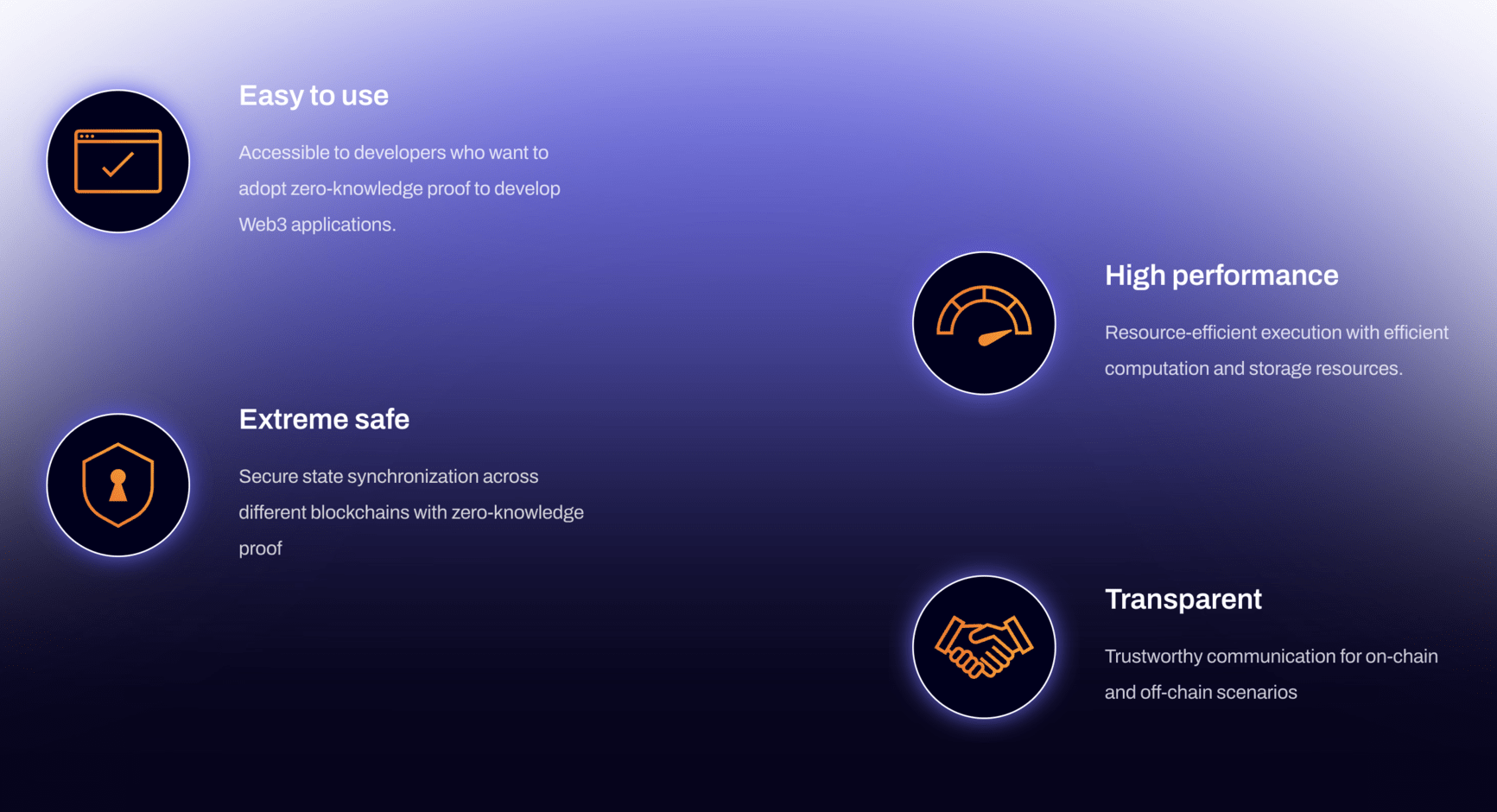 developer workflow AI ZK web3