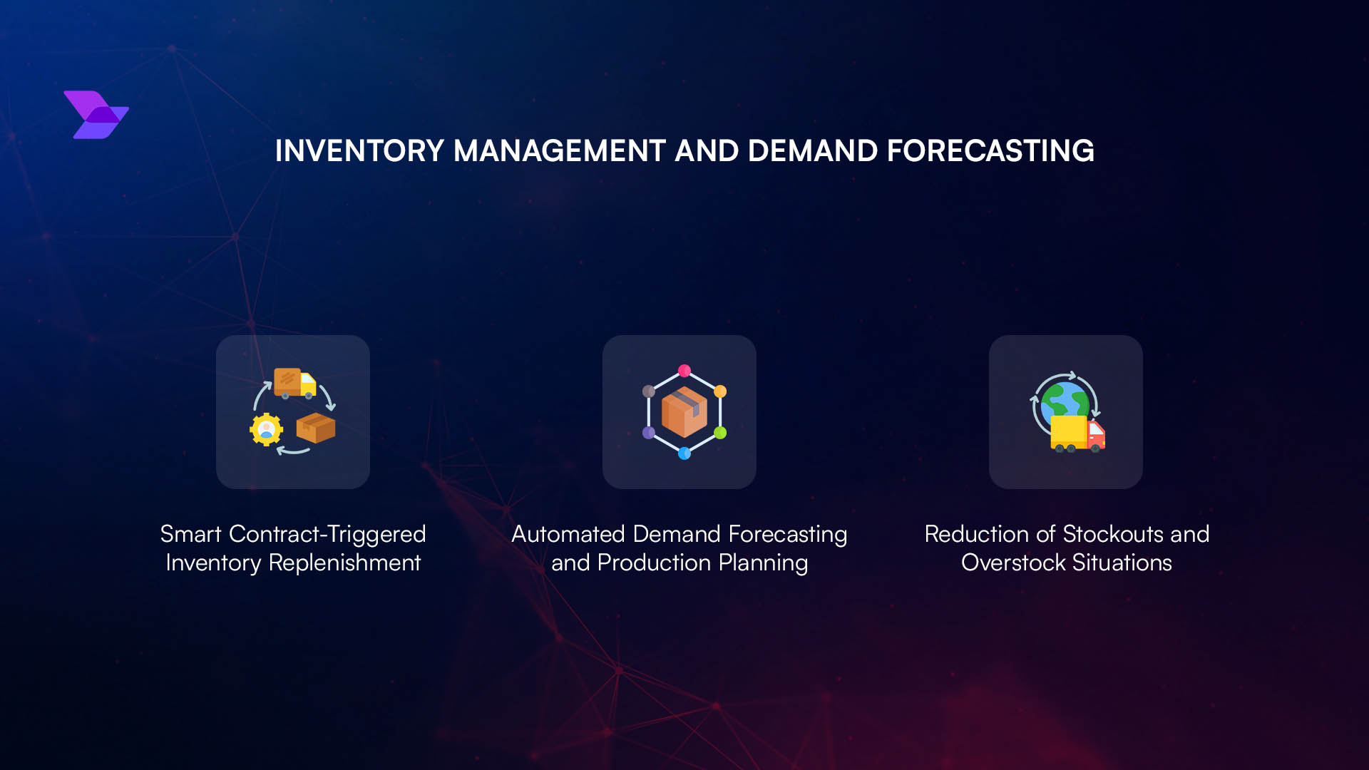 smart contract subscription management diagram