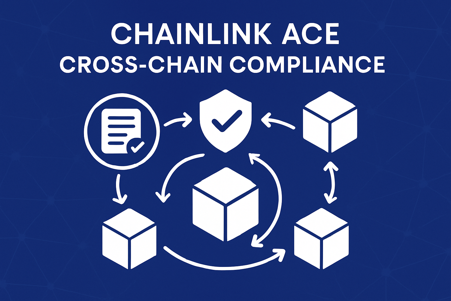 Chainlink ACE cross-chain compliance