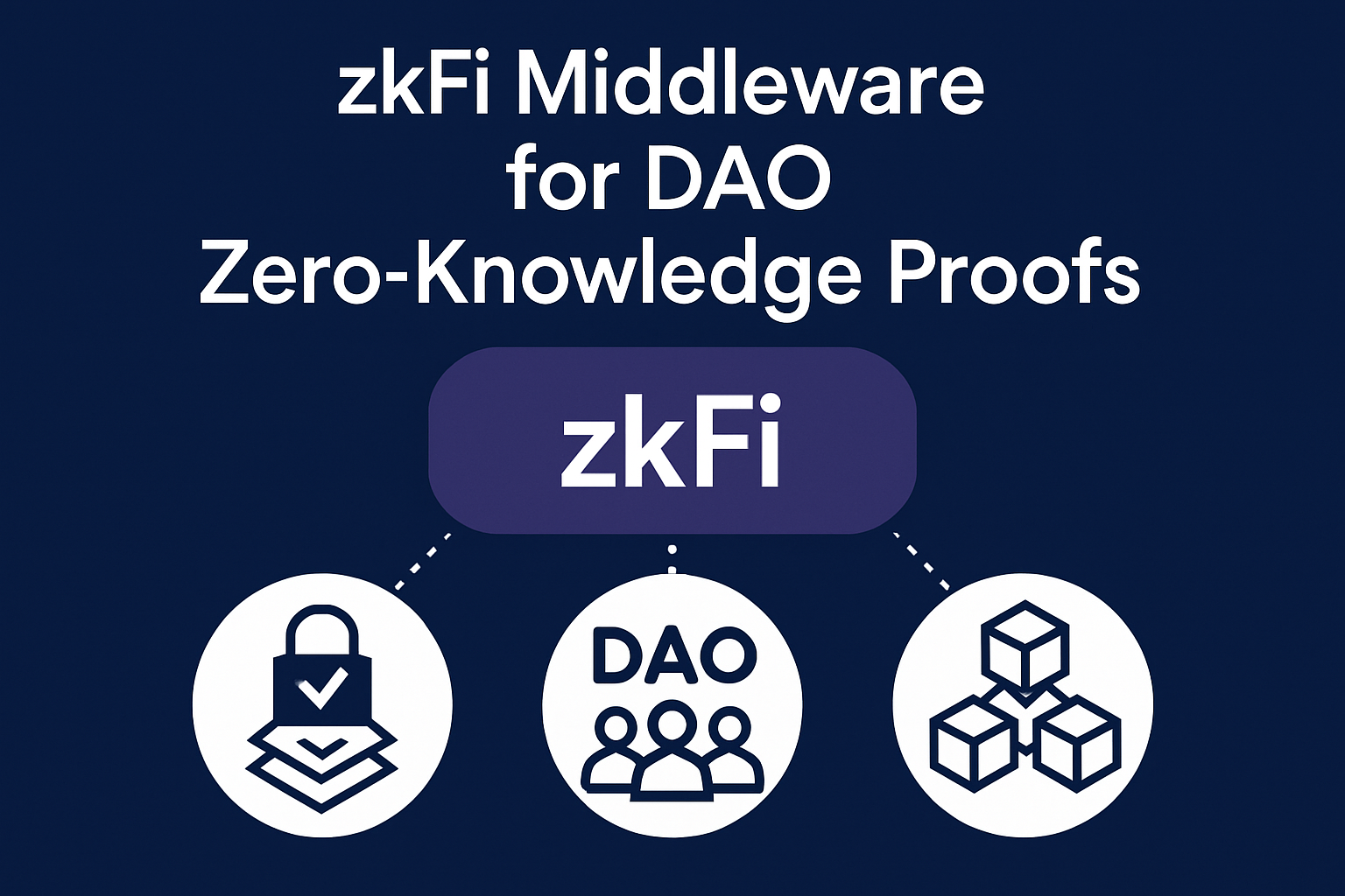 zkFi middleware for DAO zero-knowledge proofs
