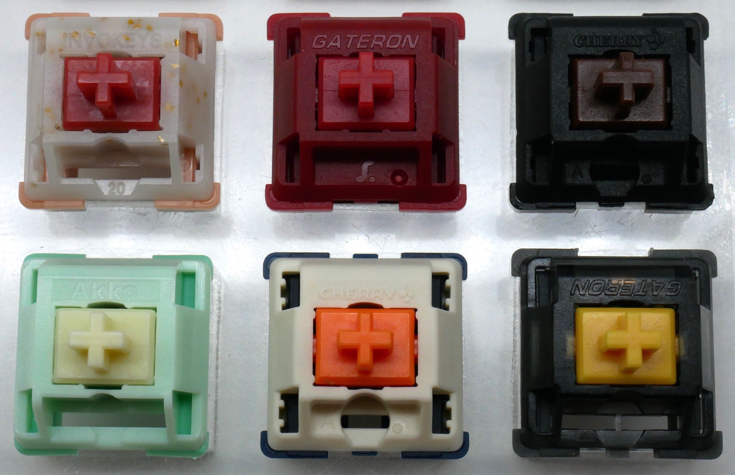 HIFO cherry picking vs pooling comparison