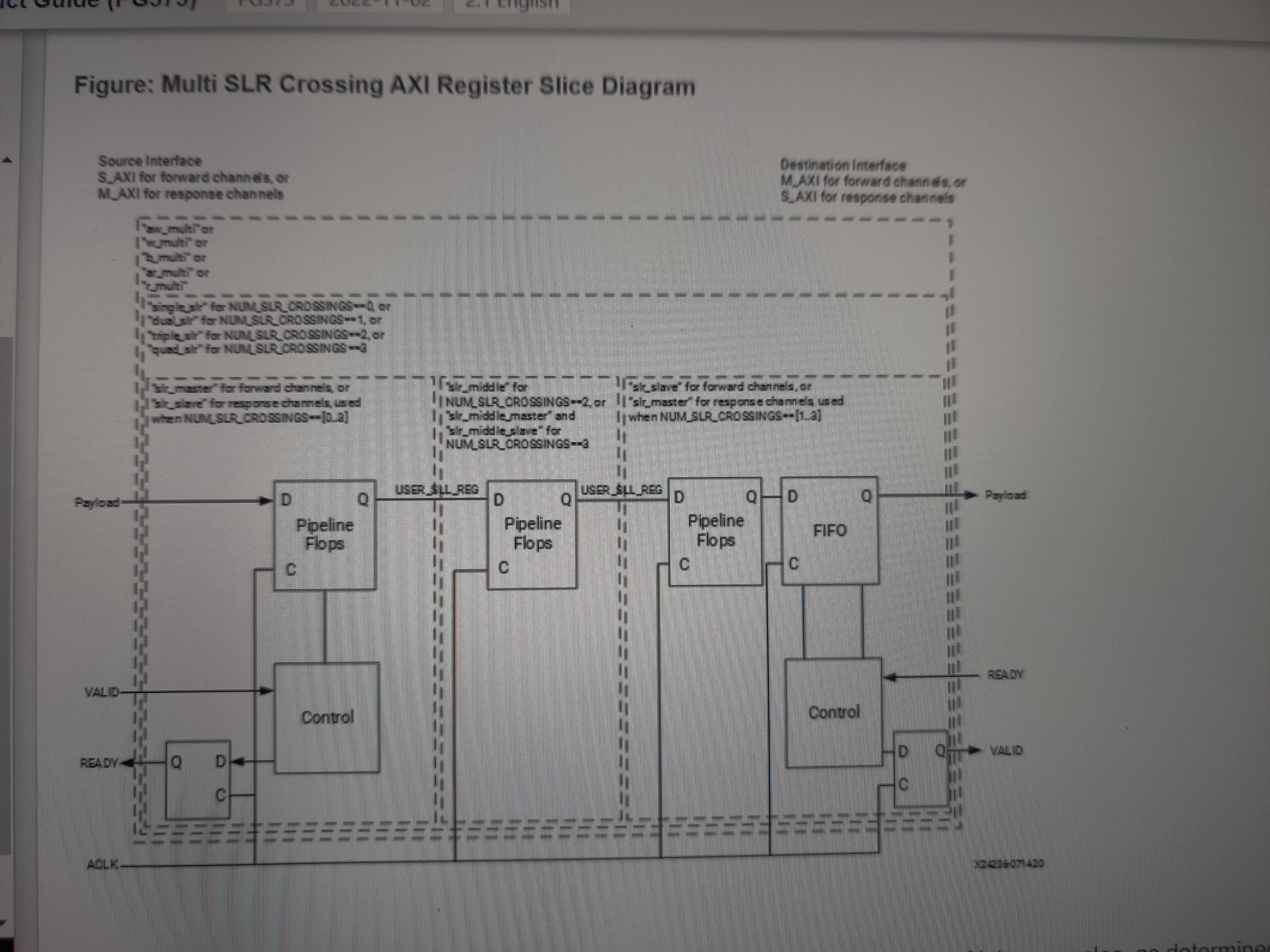 Section 104 pooling vs FIFO diagram