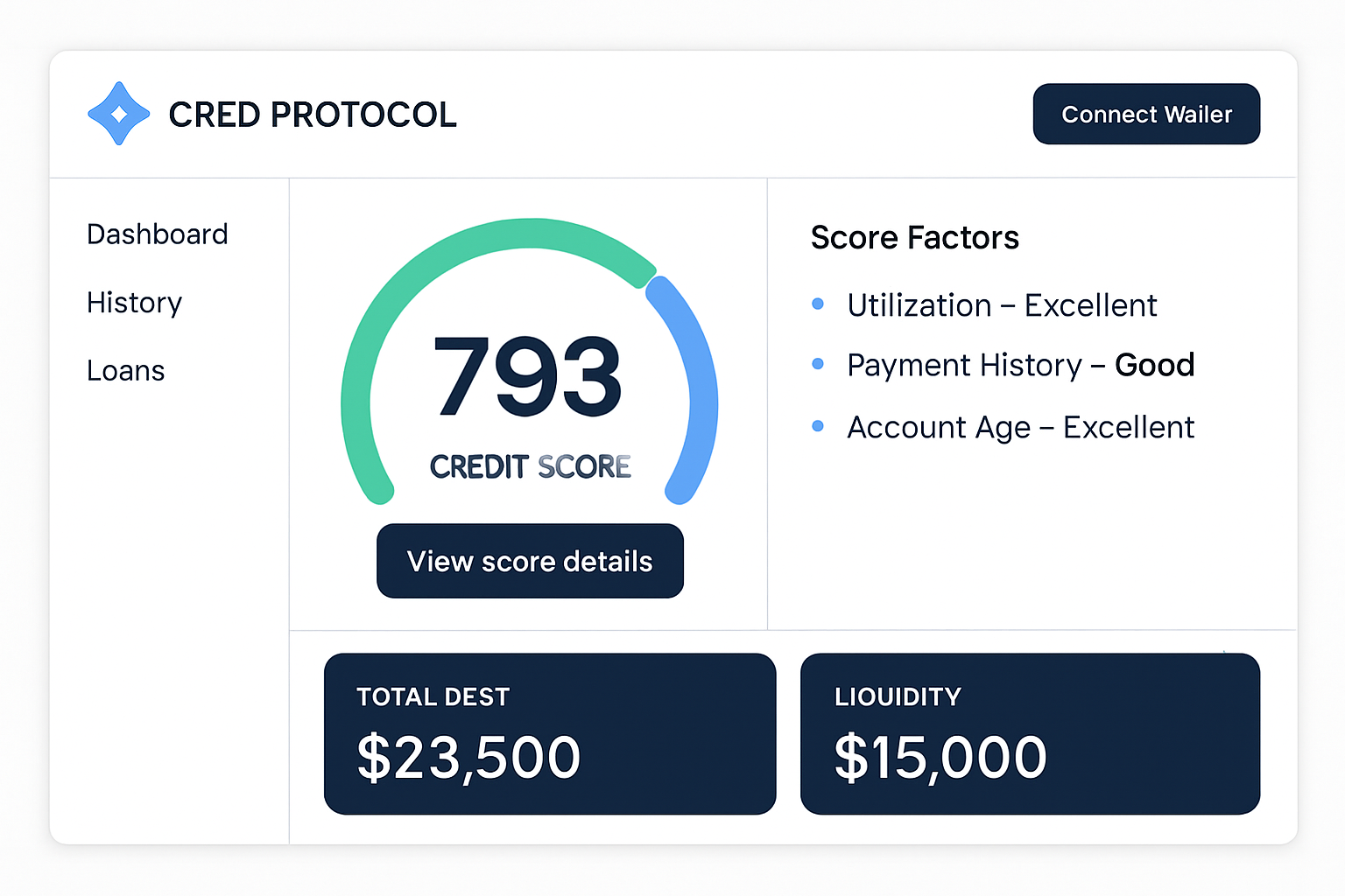 Cred Protocol DeFi credit score interface