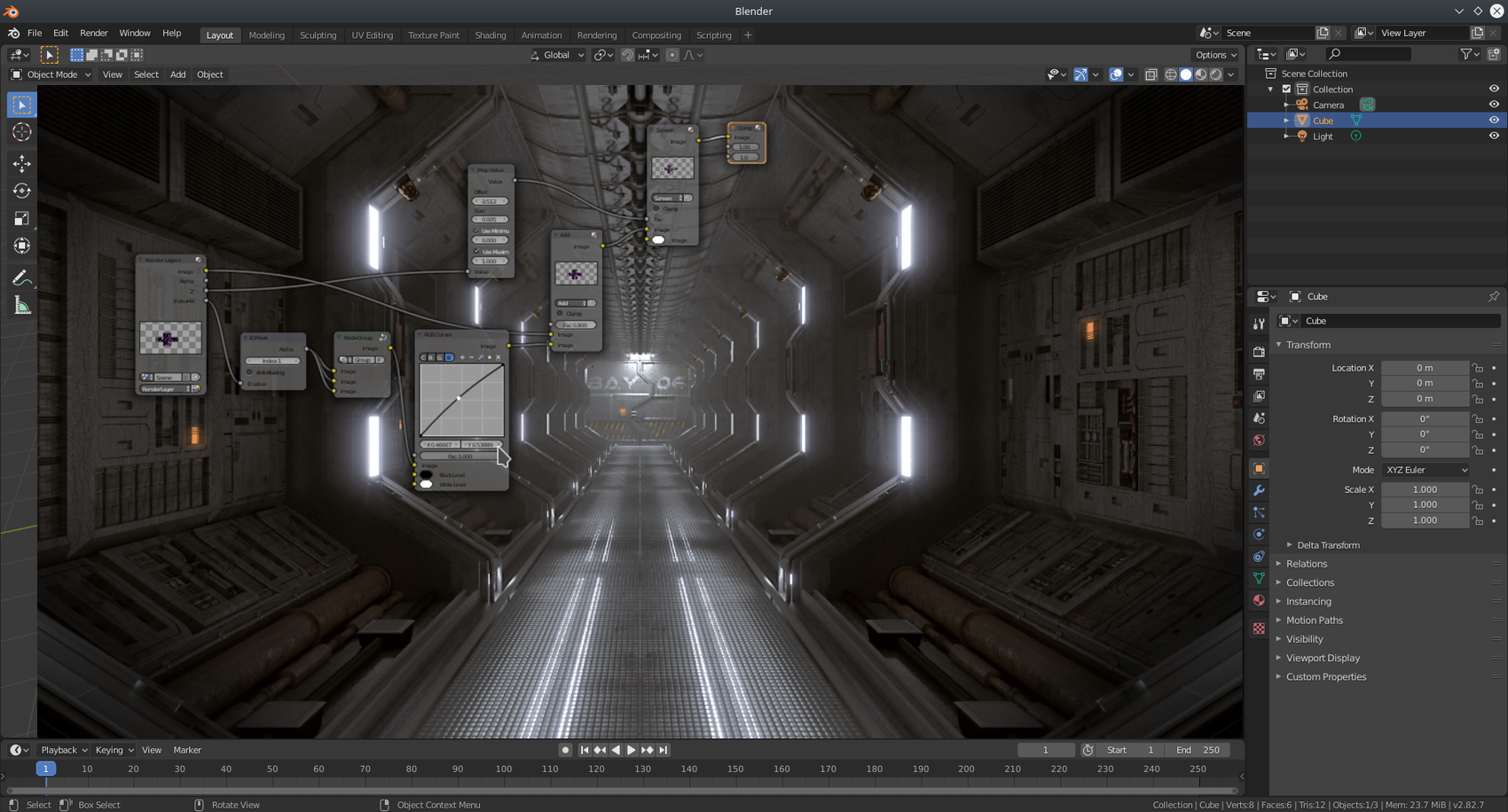 Sysfi DAC aggregator dashboard