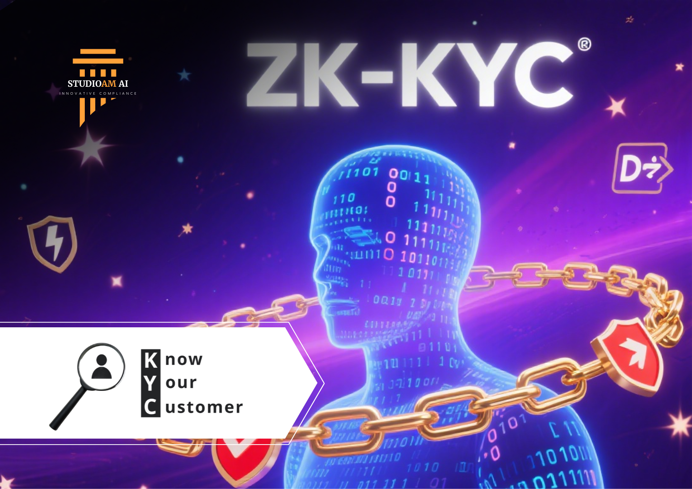 AI licensing compliance ZK proof graphic