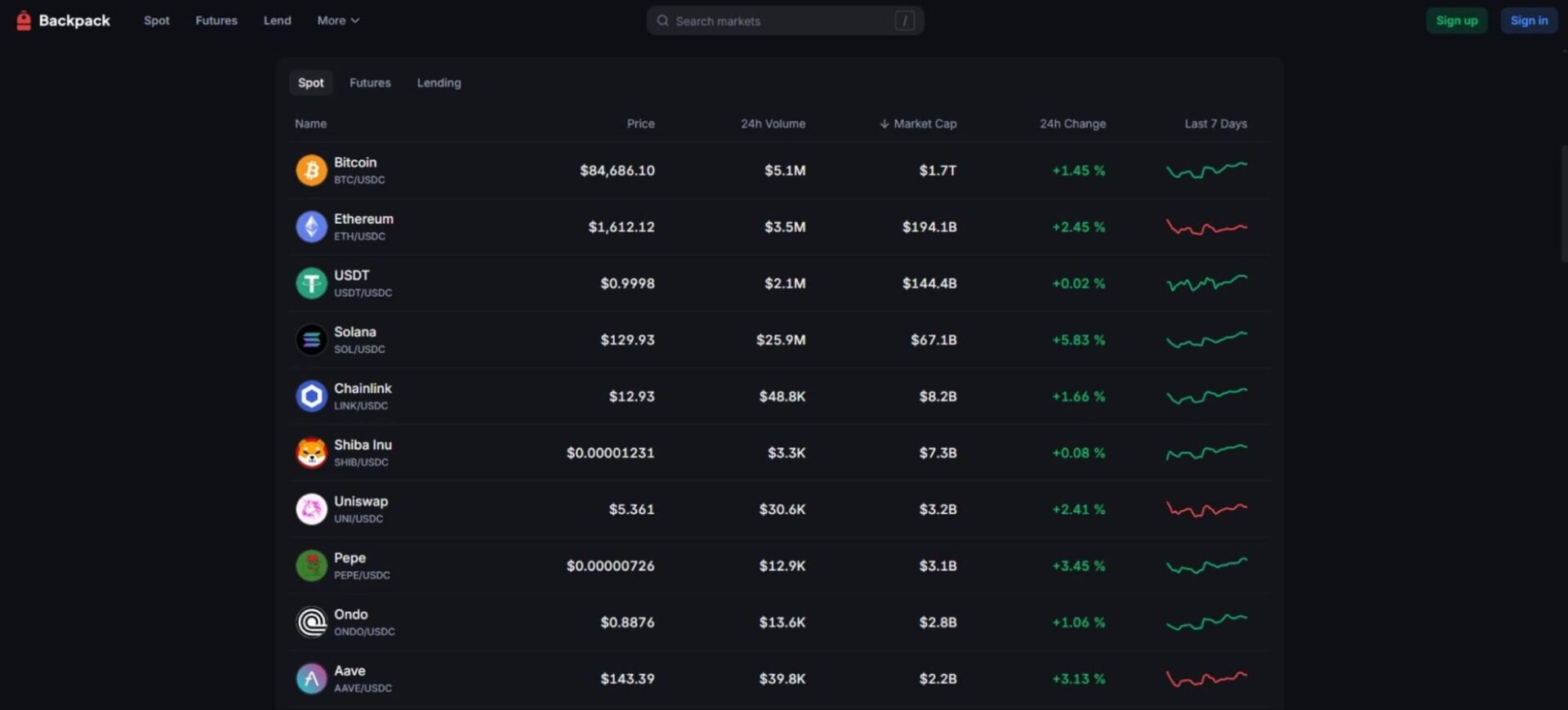 Backpack Exchange spot and perpetual trading interface