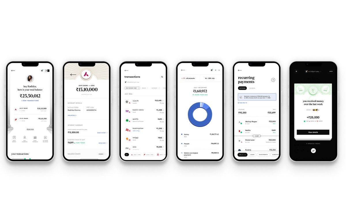 Cred Protocol credit report dashboard
