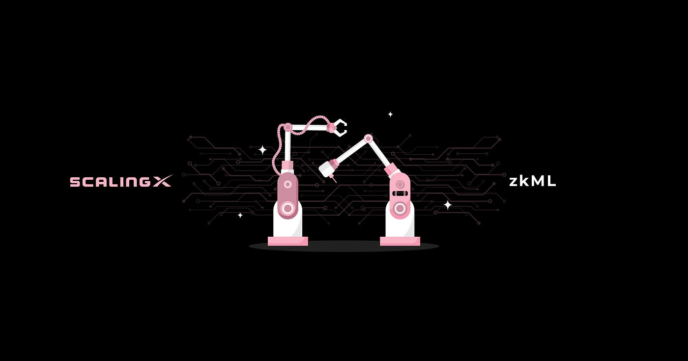 zkML on-chain verification graphic