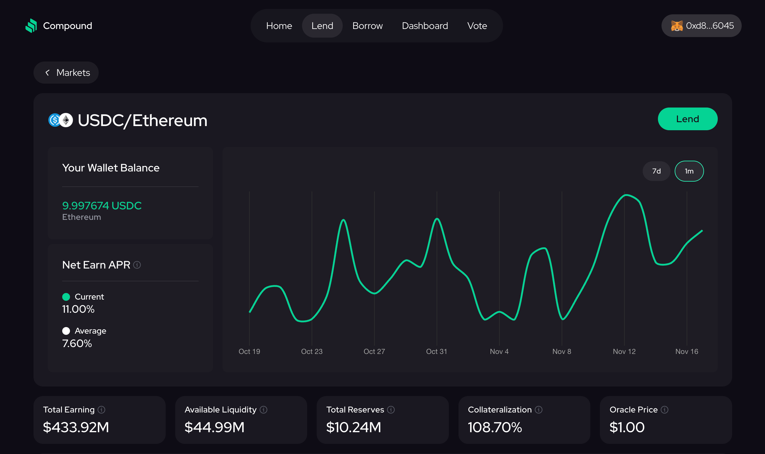Compound protocol Base deployment UI