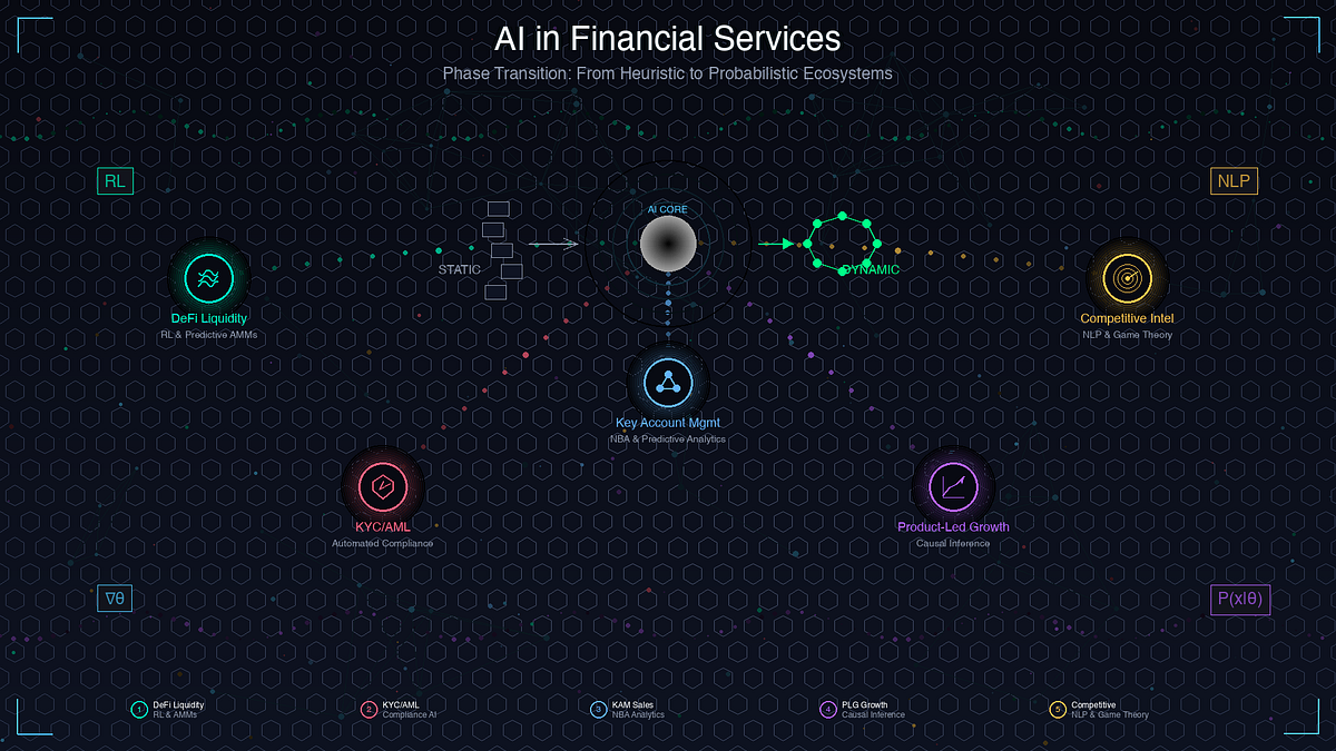 AI prediction analytics icon Ethereum