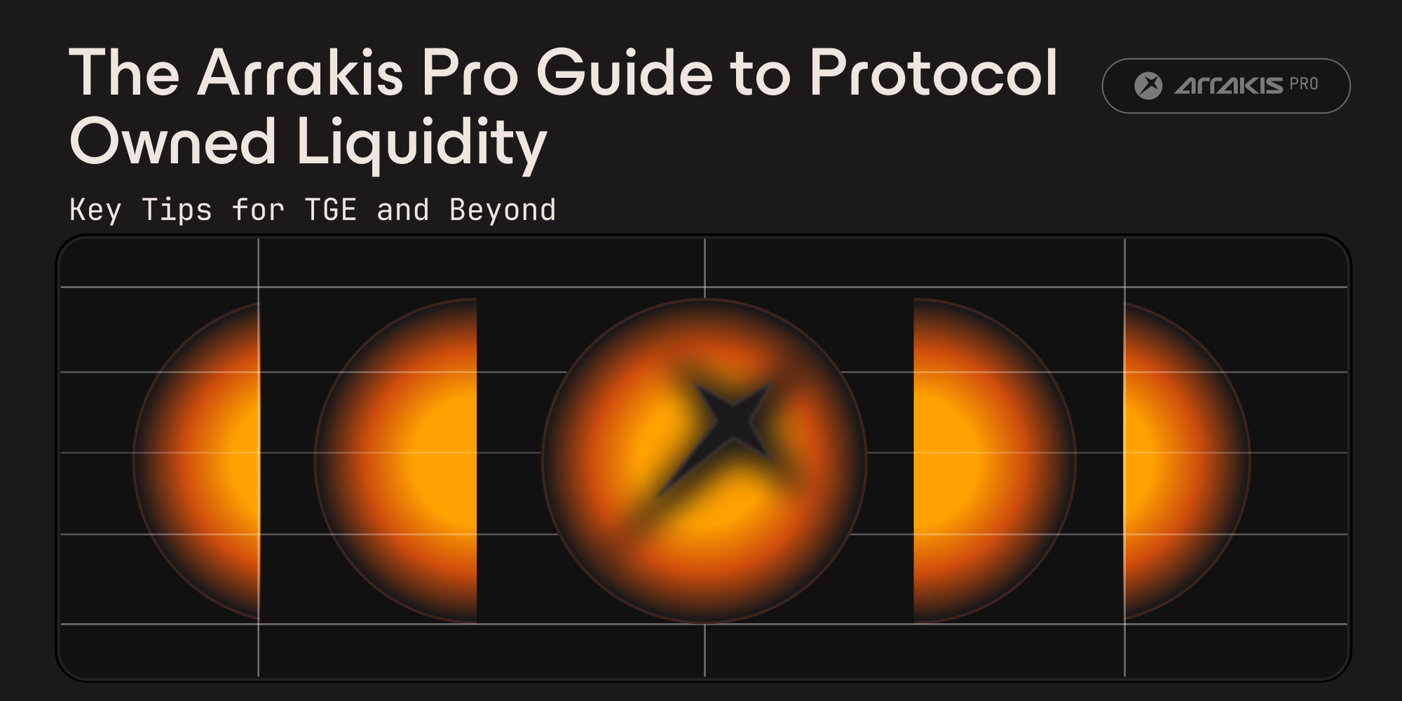 Arrakis Finance MEV protection