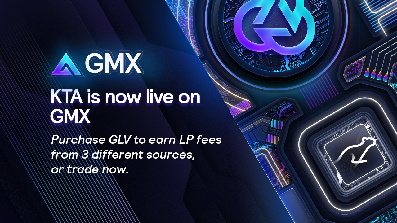 GMX token price chart