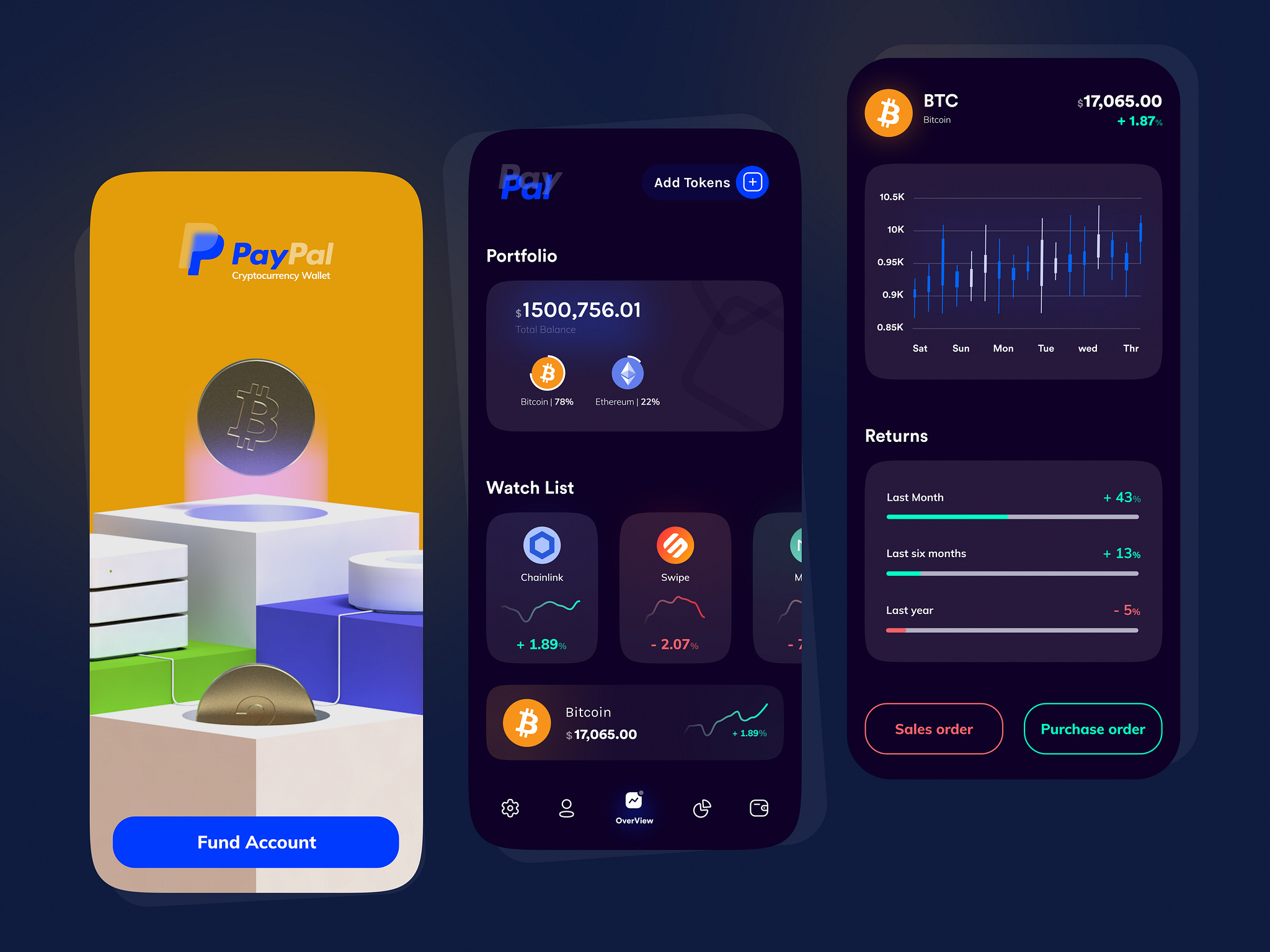 PayPal crypto section 2025 interface