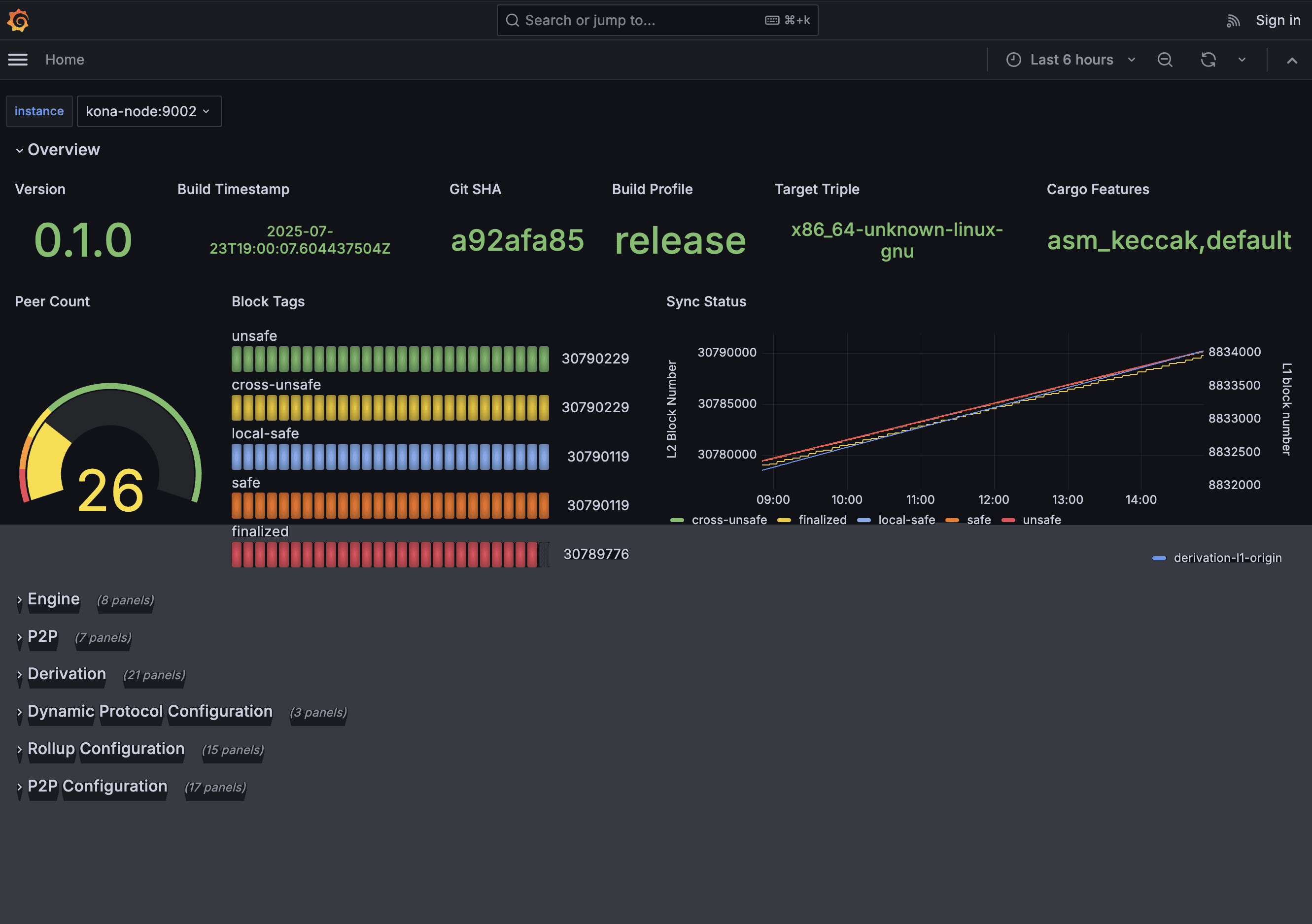 Conduit OP Stack rollup dashboard screenshot