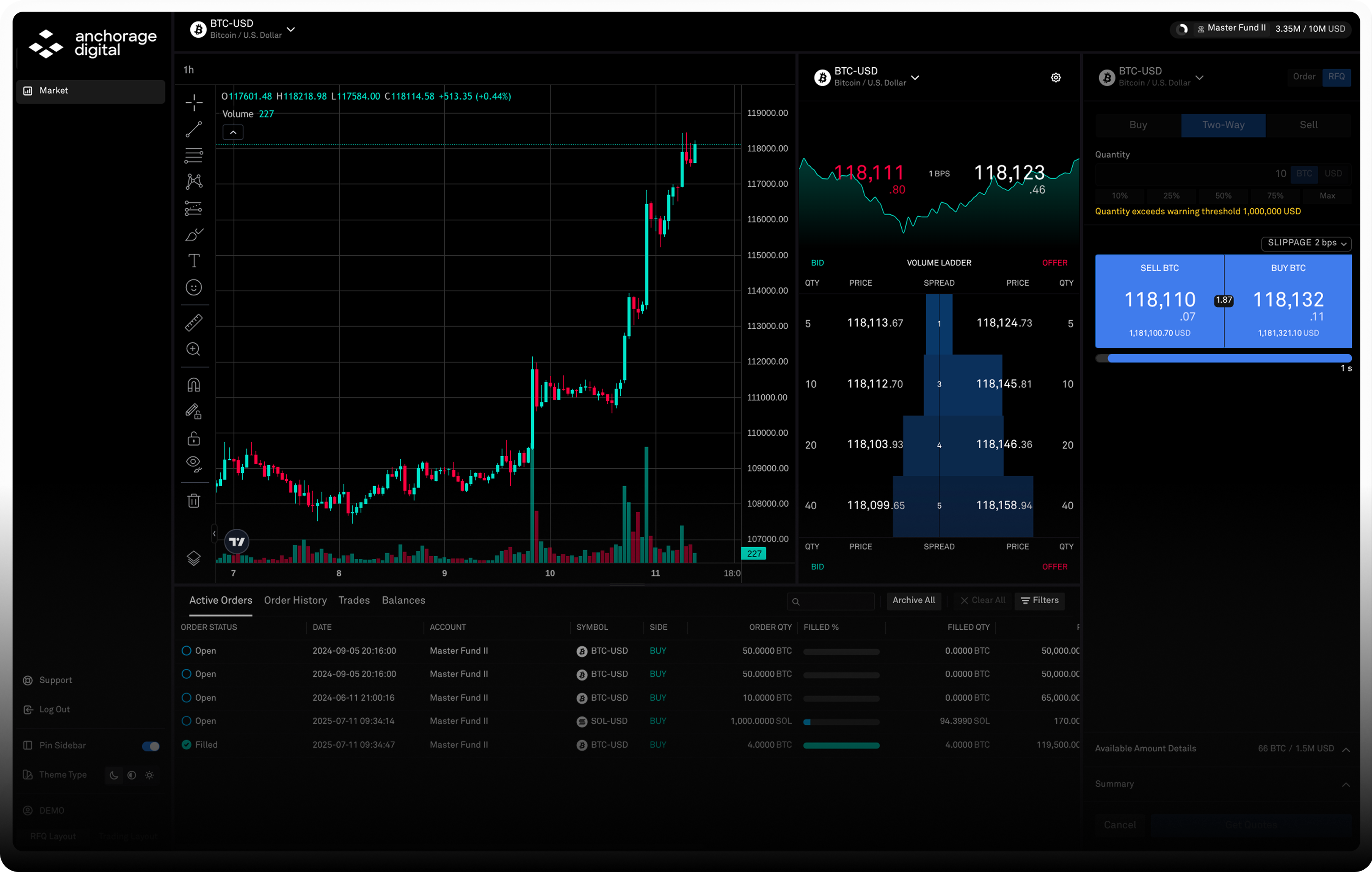 Autonolas AI agent treasury suite interface