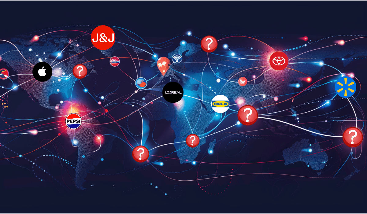 choice icons flexibility global