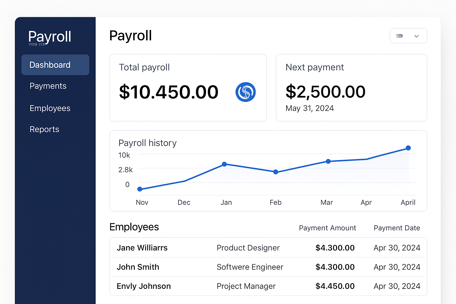Remote payroll platform USDC dashboard screenshot