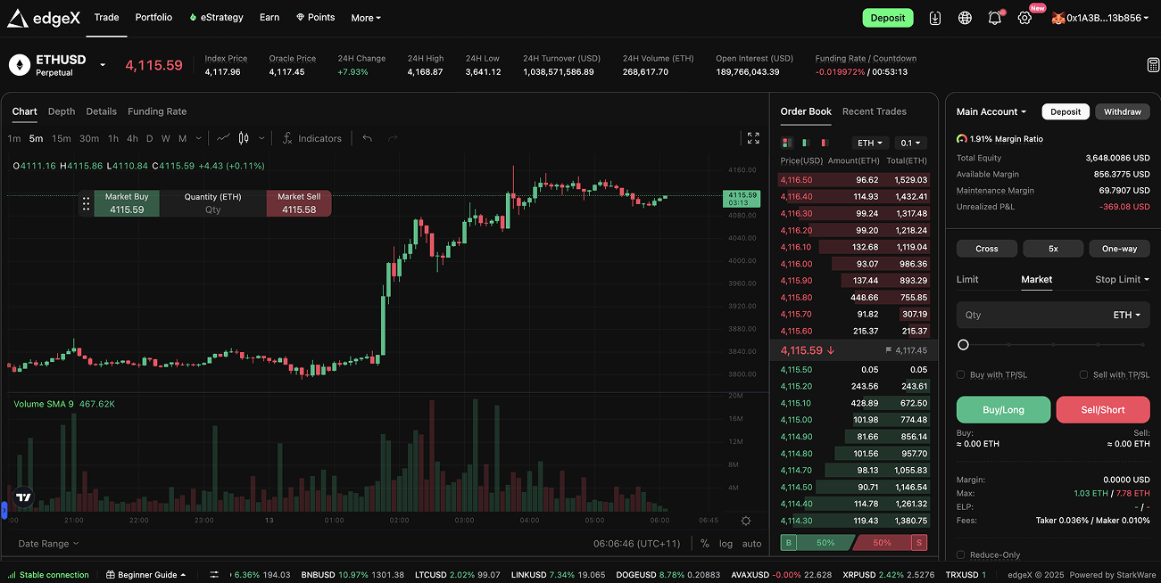 perpetual DEX bitcoin ZK rollup